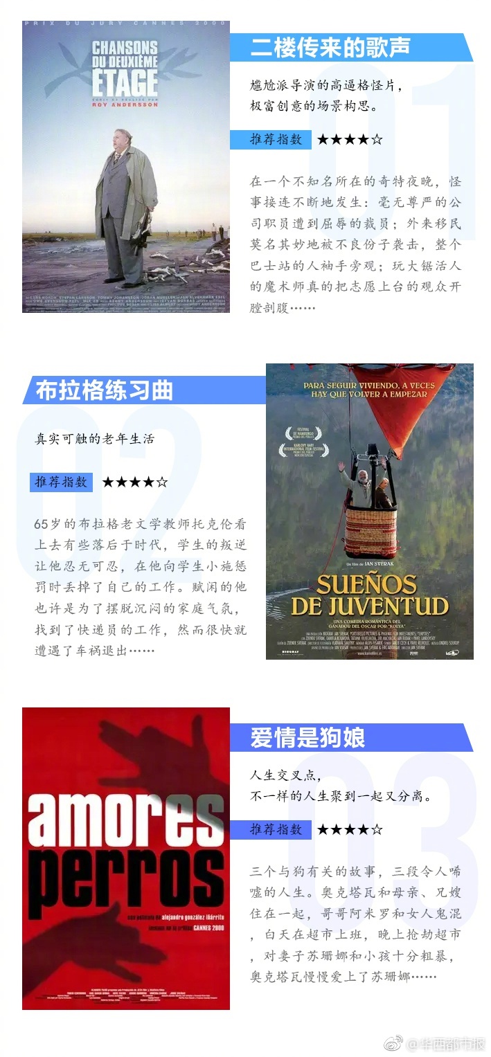 国产特级毛片