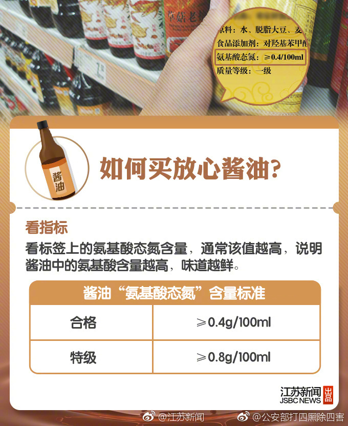 黑料专区 爆料