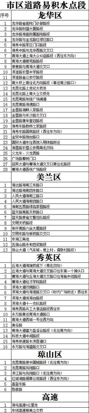 欧美裸比美女视频