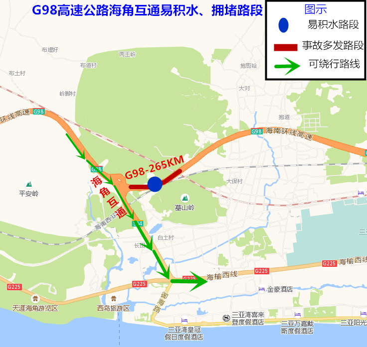 AV一级片