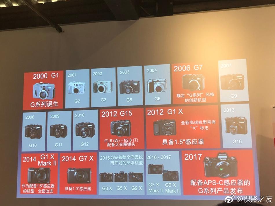 考试不对劲像素v1.9.3