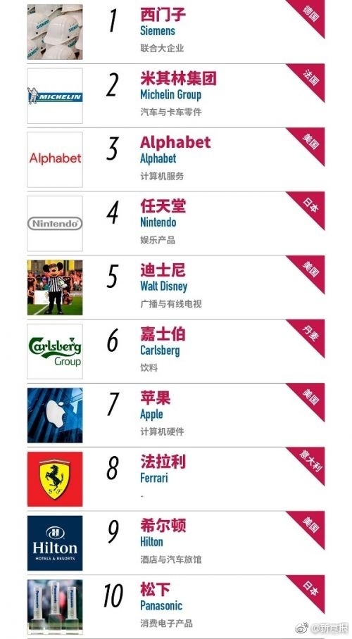 李曼筠