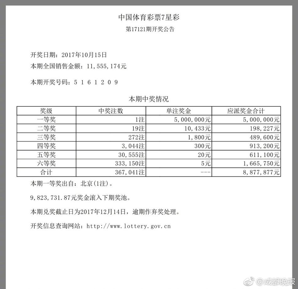 黄色视频一级