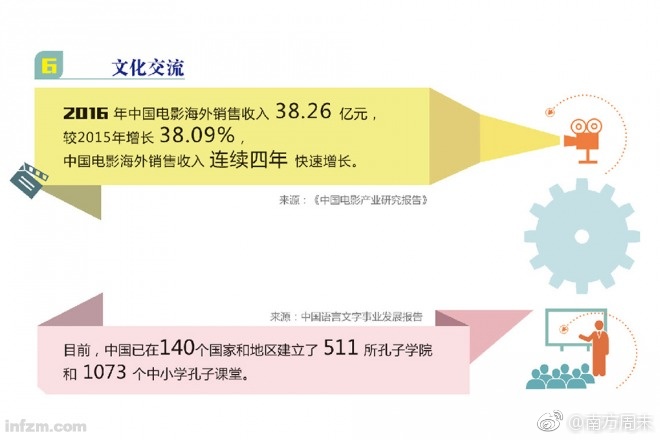 操美女软件