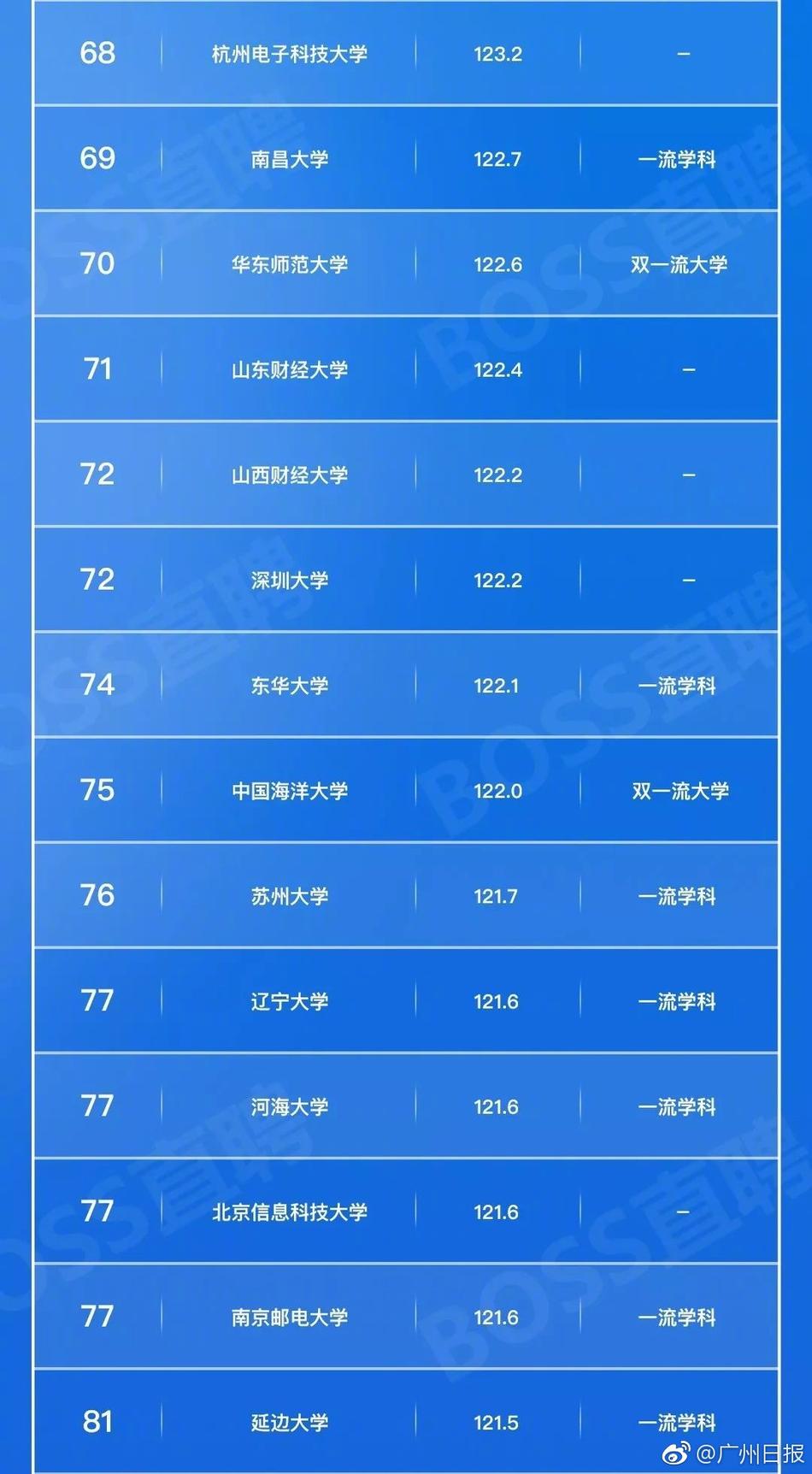 午夜福利伦伦A片免费视频新闻