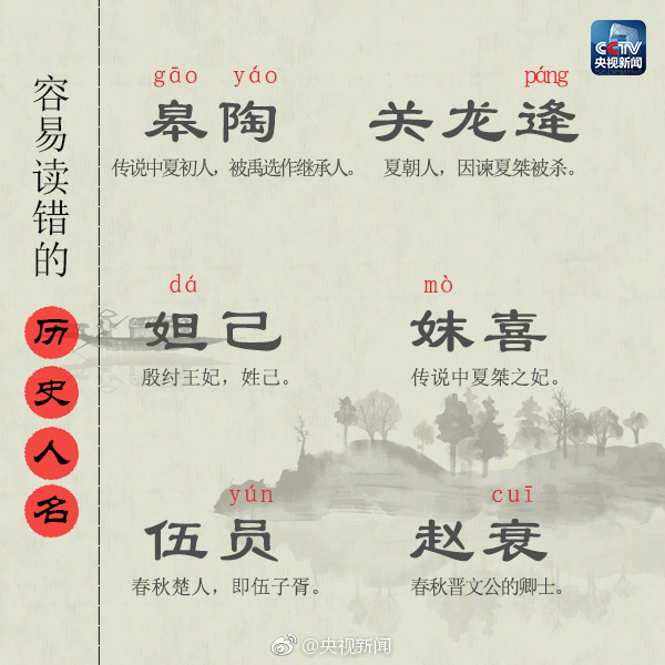 古装色情