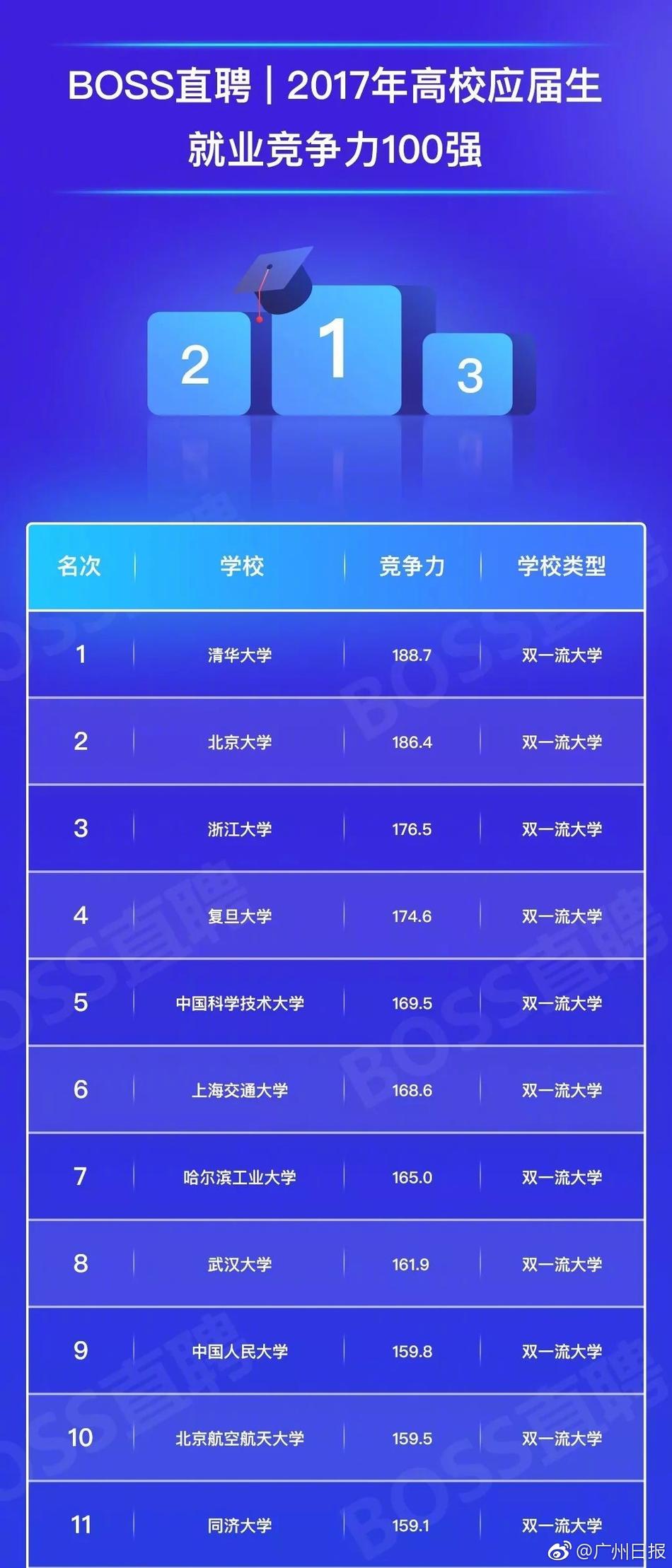 日韩黄色片