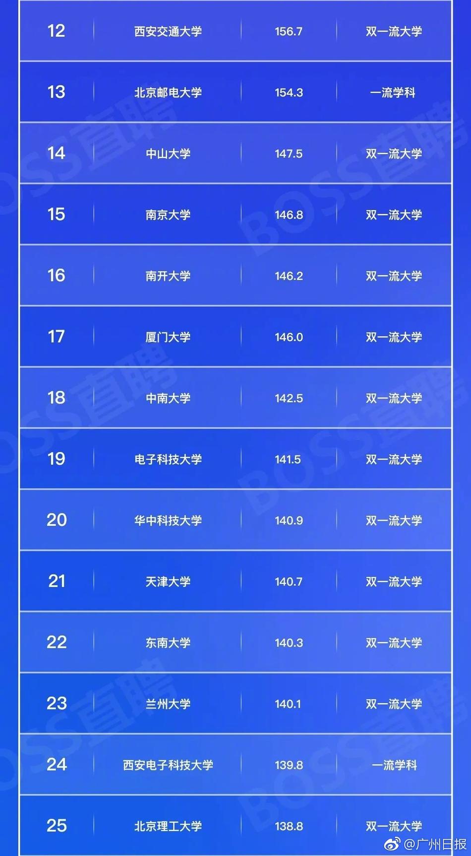 张柏芝扒开屁股无遮挡