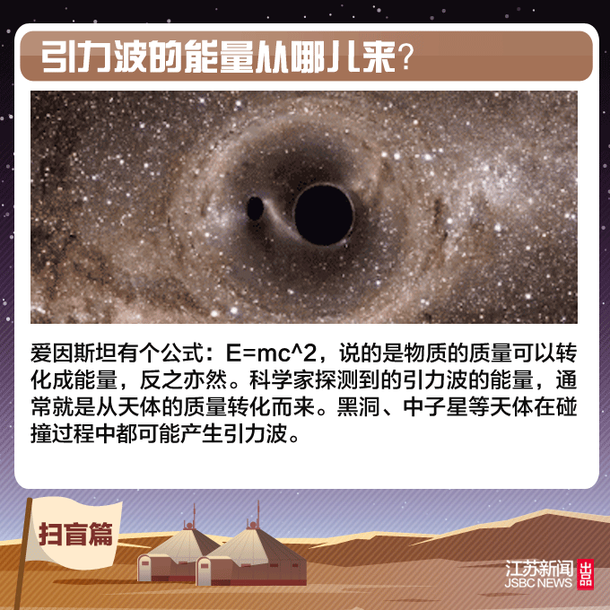男女动态