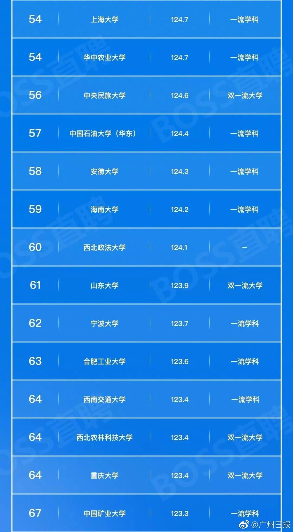 国产一区免费