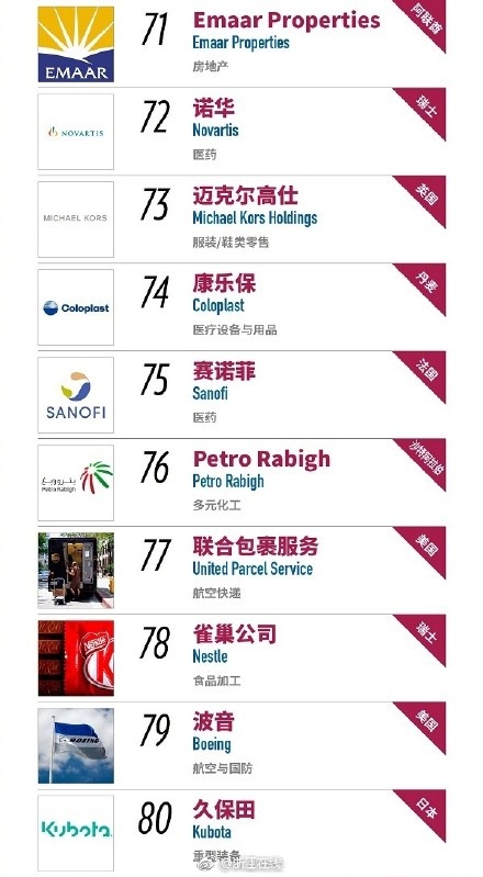 乖我们换个姿态再来一遍吧表情包