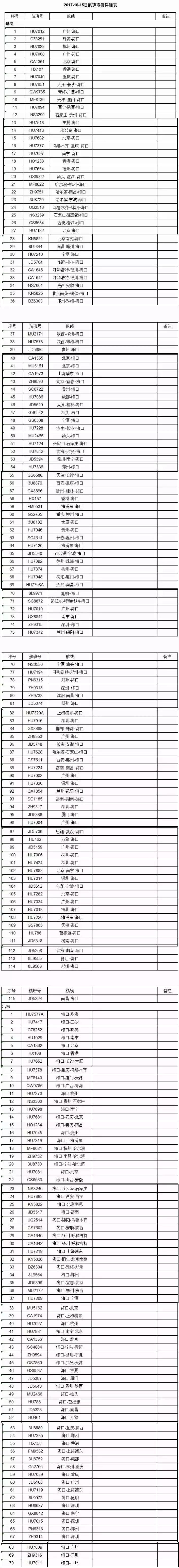 無碼高清