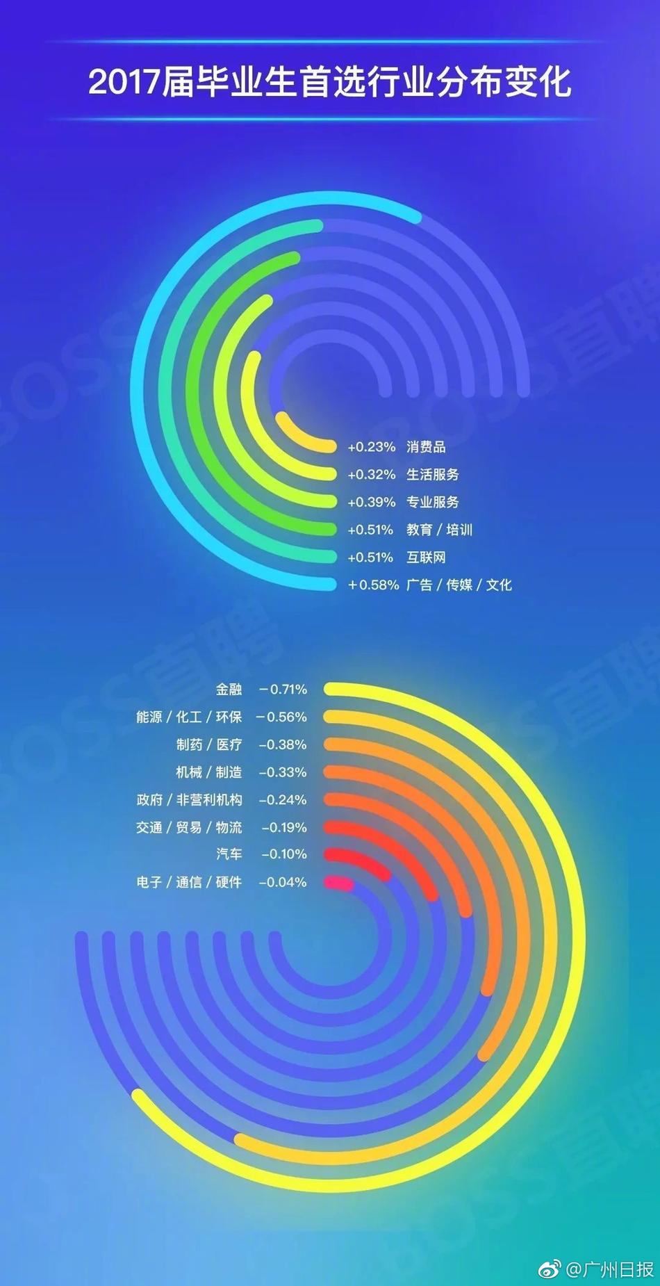 1级黄色片