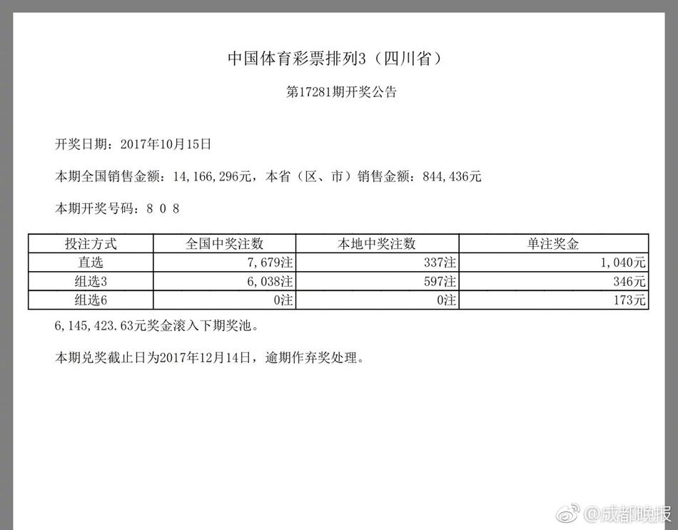 王譯蟬
