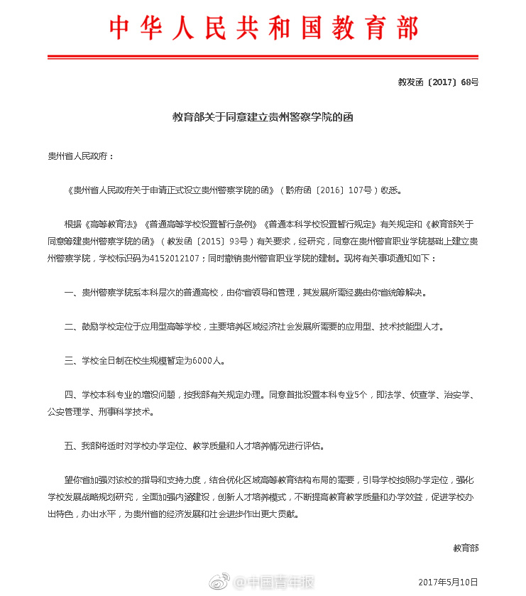 男女叉叉