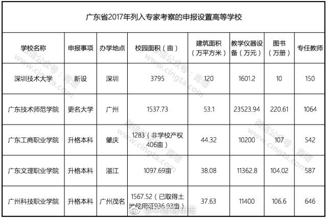 黄色片毛片