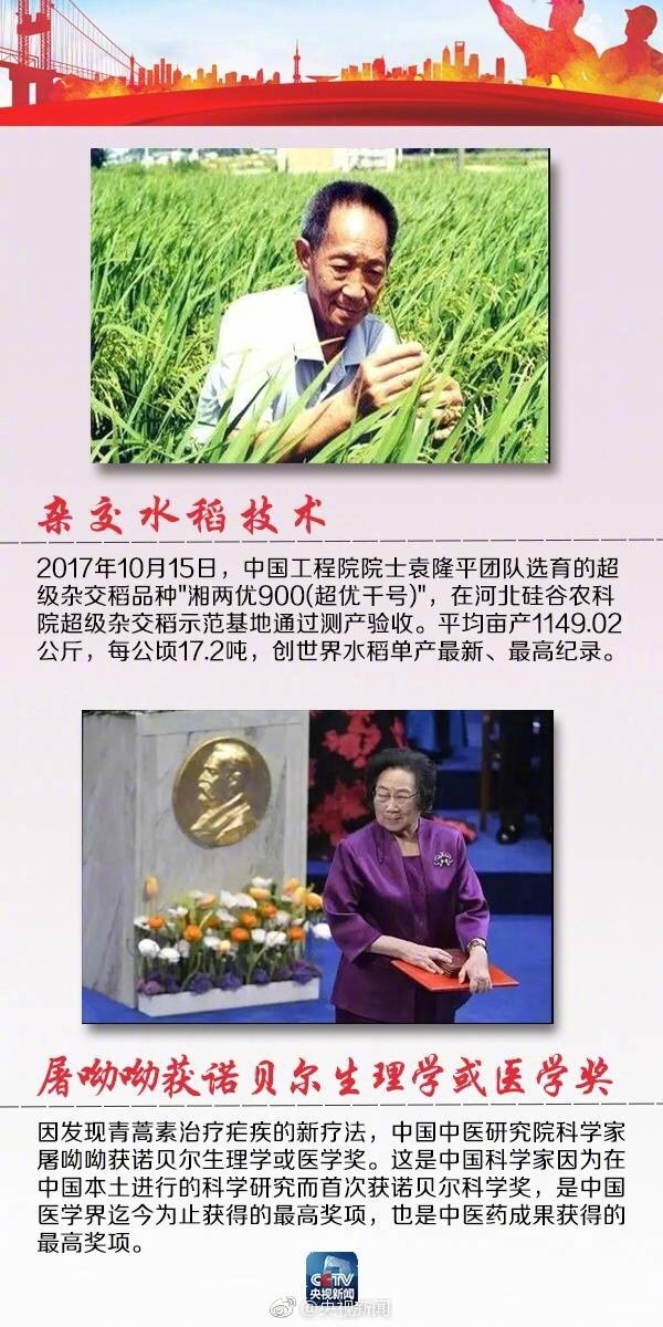 森春流