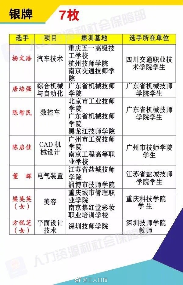 快拔出来我是你小 的报道内容