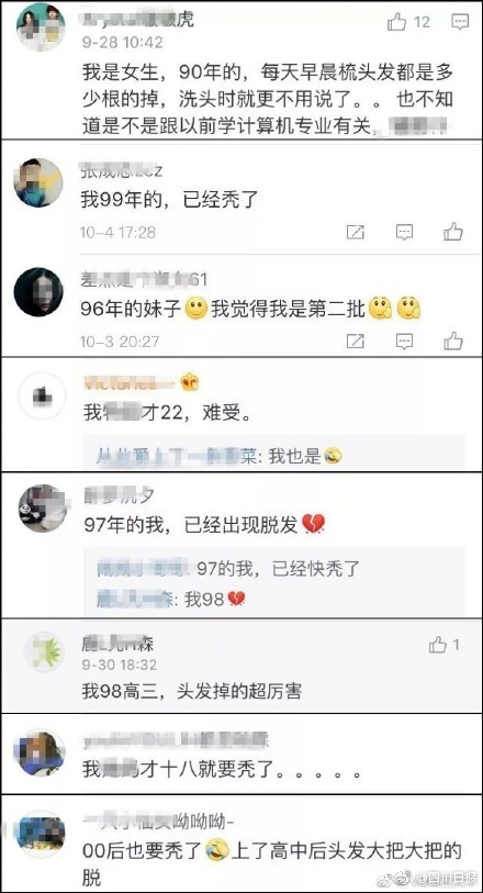 脱发食疗_中国脱发人口数据