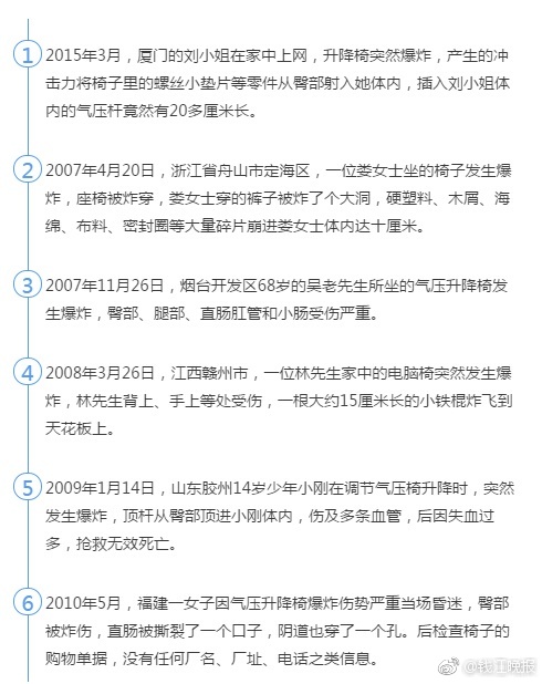 美女隐私秘 免费看