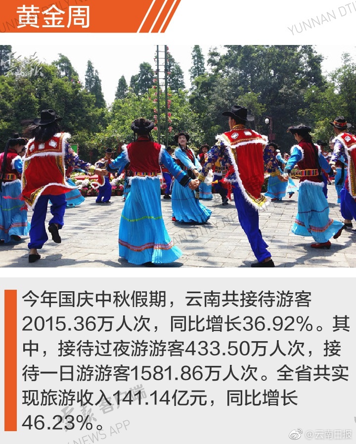 夫妻性生活片免费看