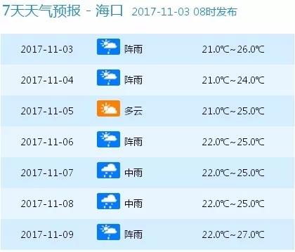 可以c女性角色的游戏手游推荐