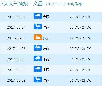 yy6080理论
