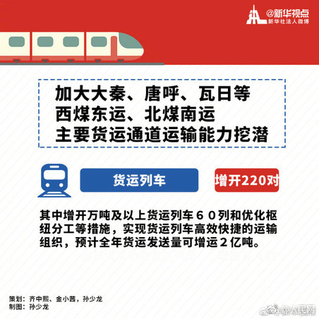 媳婦