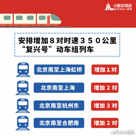 收入证明_2018年铁路运营收入