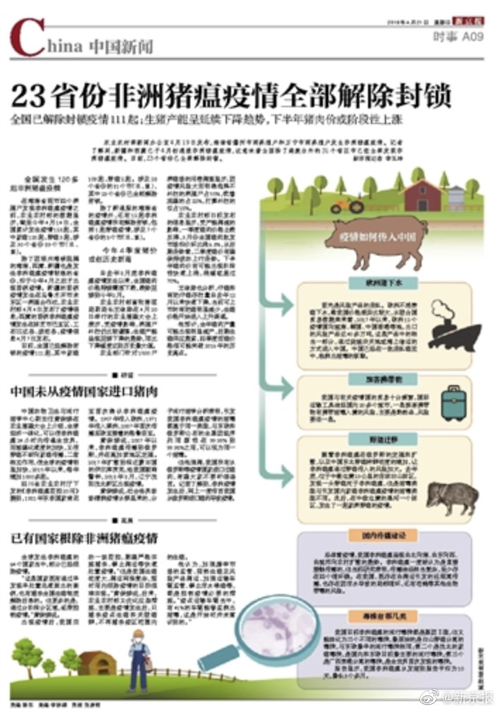 中國直播