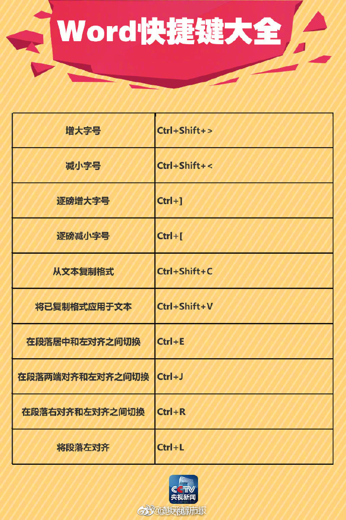亚欧一区二区