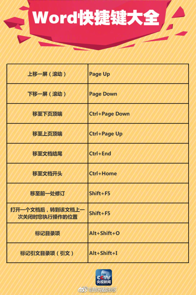 中国女人乱伦