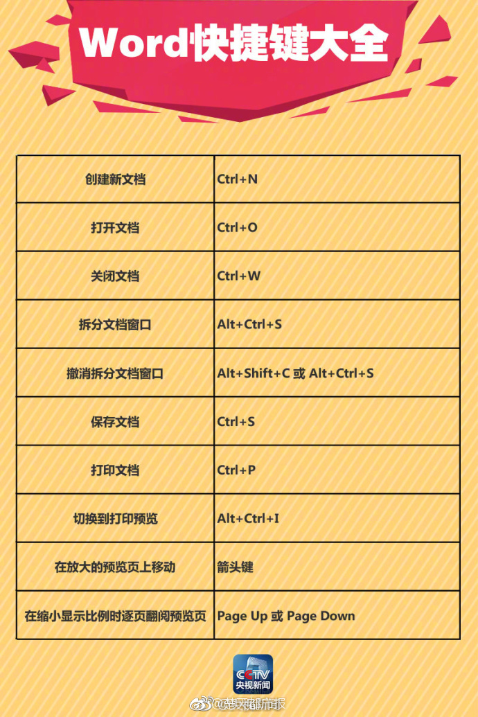 黑色高跟鞋