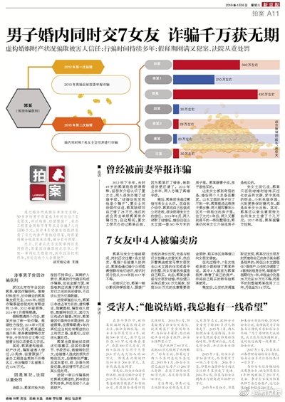 三极片与黄色片