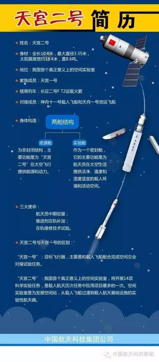 學生卡通