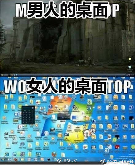 China中国gary飞机比赛知乎