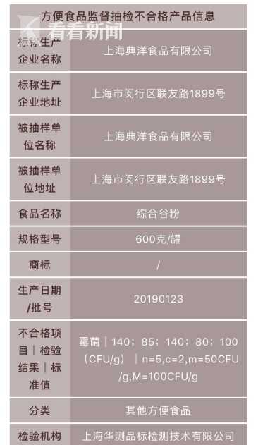 极速赛车最牛稳赚6码计划