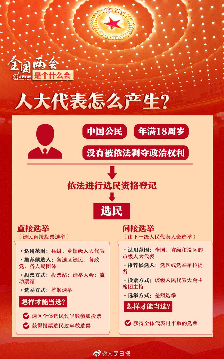 老妇女风流A级黄色录像看看