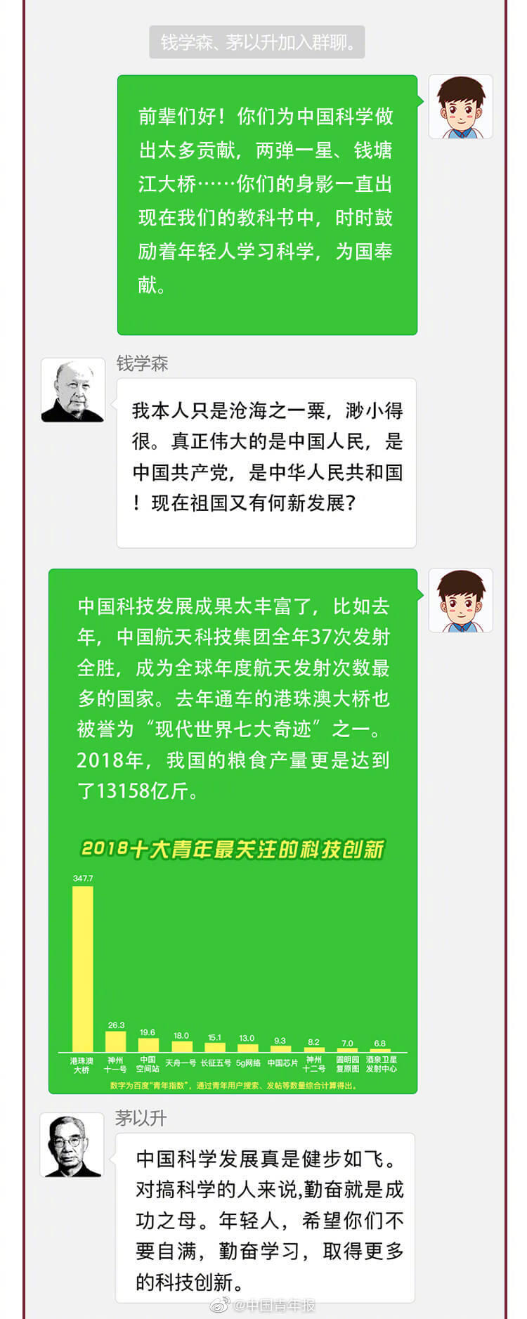 自杀小队
