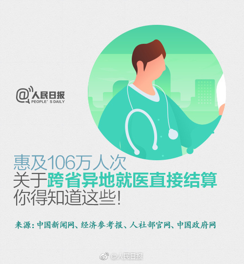 200块钱玩时时彩