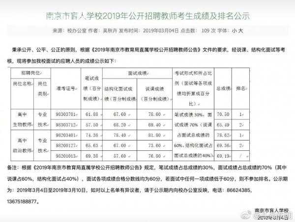 亿同看0/1.win2022
