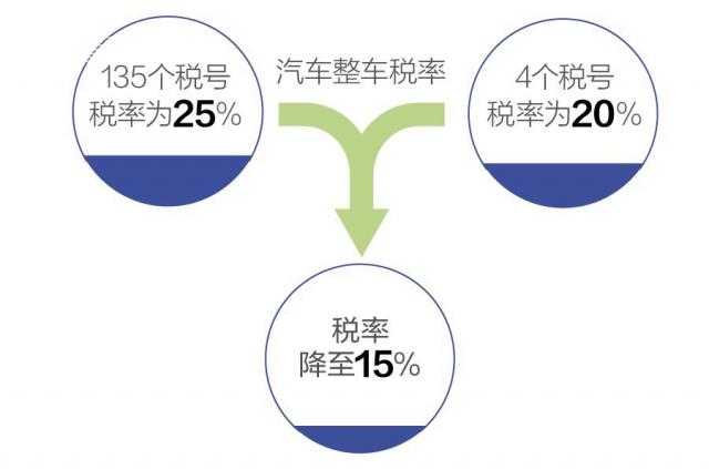 足控