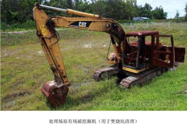 車模露點