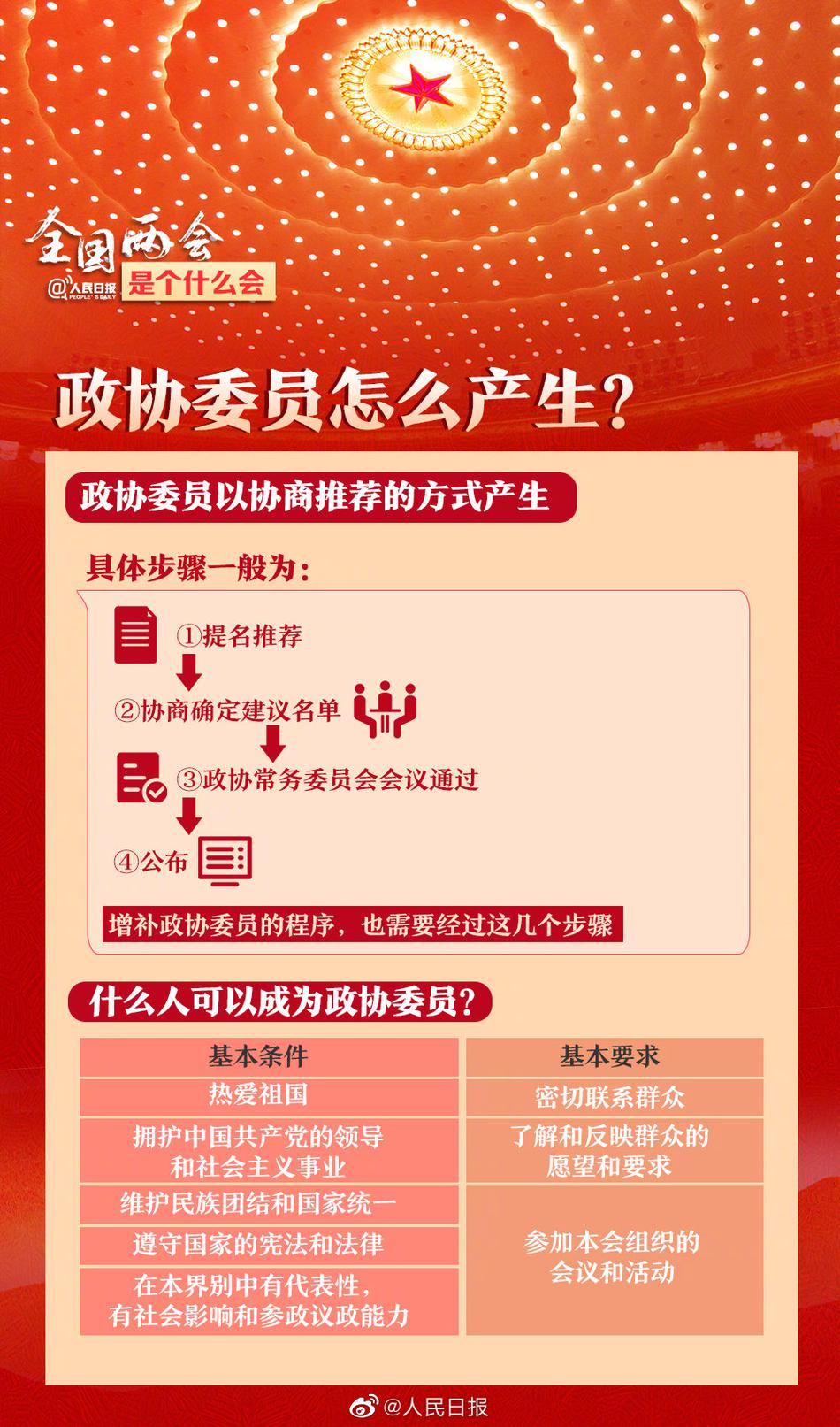 少萝自愿裸体