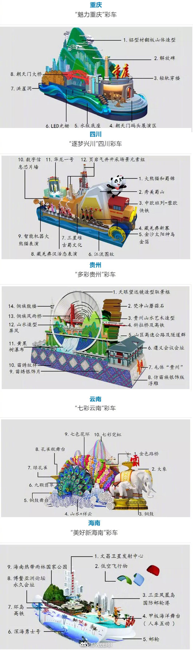 什么是处理器缓存