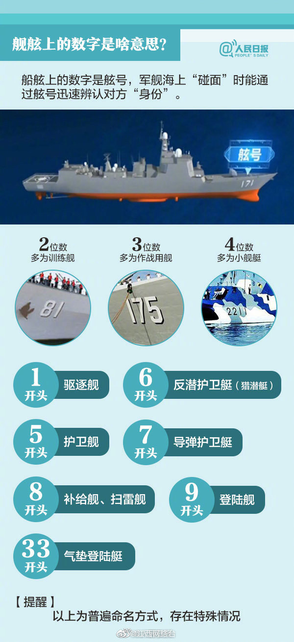 失禁