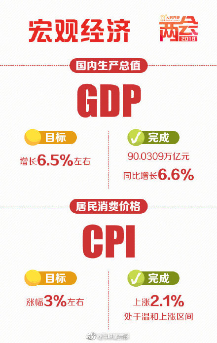 心跳直播