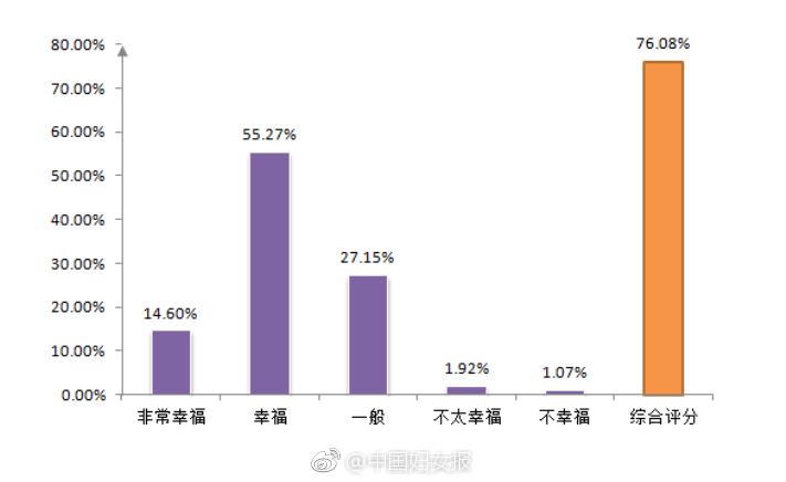 台北娜娜茶艺师旗袍