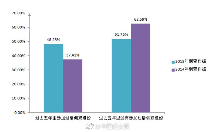 刘嘉玲被Qj视频免费