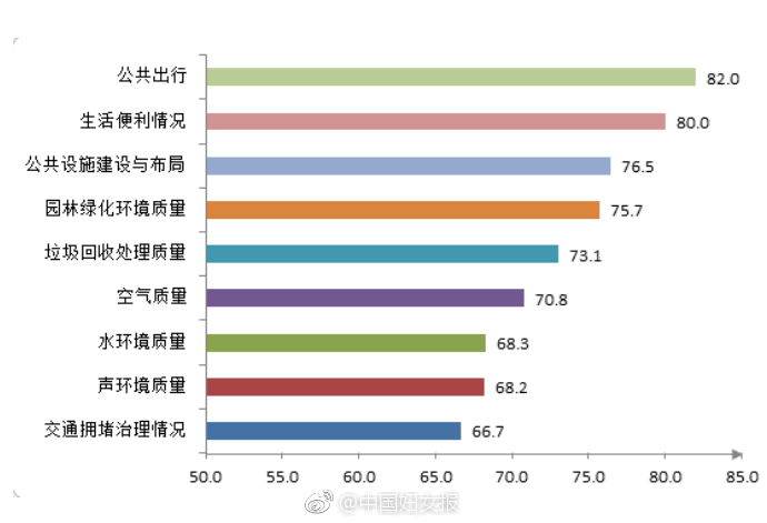 全明星生涯数据：詹姆斯多项榜首 字母哥、保罗领跑场均得分/助攻